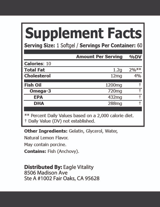TYPE ALPHA Omega 3 Fish Oil Supplement - In Honor of Thin Gold Line Emergency Dispatcher Heroes: